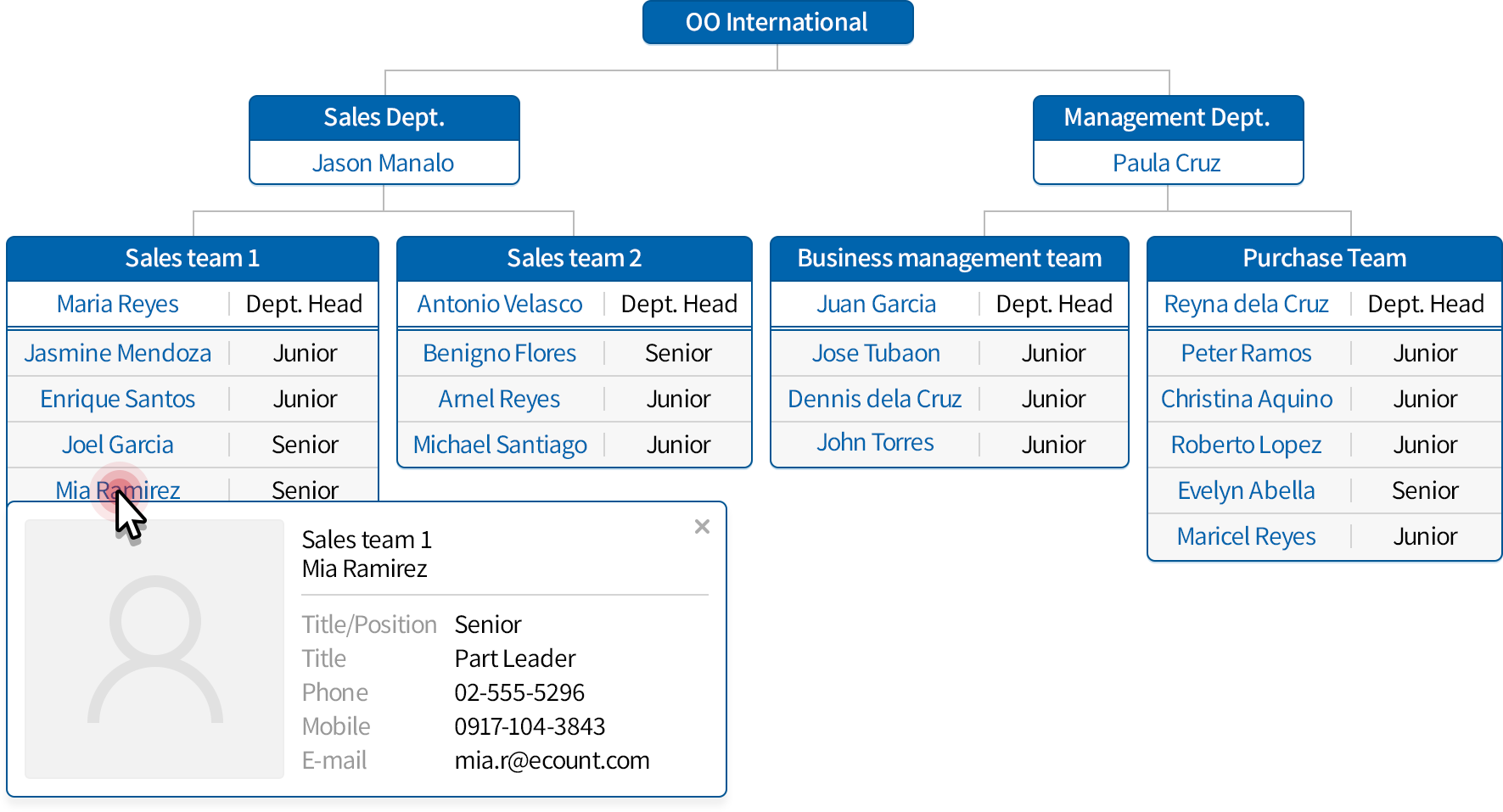 Manage your human resources efficiently | ECOUNT